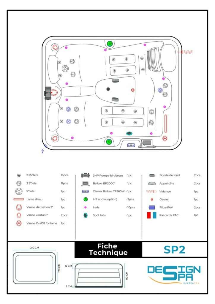 FICHE TECHNIQUE SPA SP2