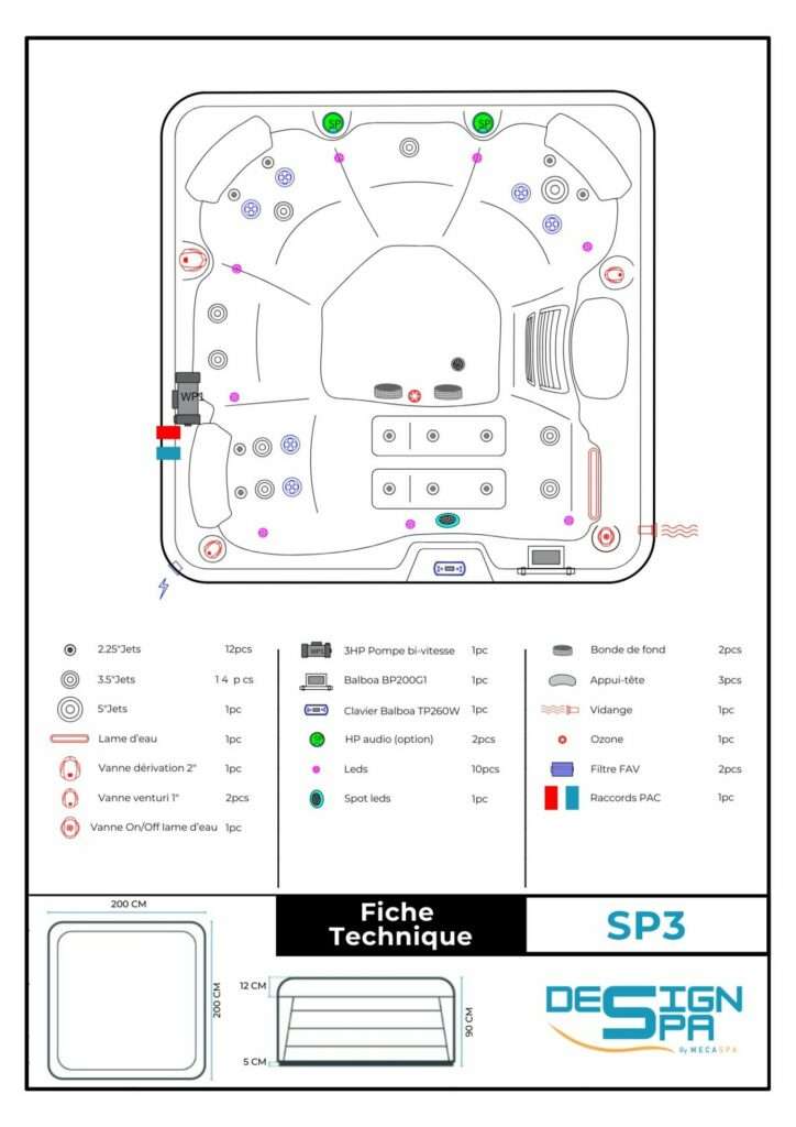 FICHE TECHNIQUE SPA SP3