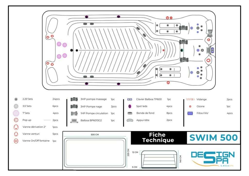 FICHE TECHNIQUE SWIM 500